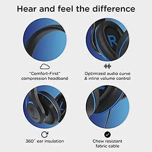 ThinkWrite Technologies TWT Audio Duro, TW200 | Премиальные проводные наушники с шумоподавлением накладного типа (3.5 мм разъем) - 3