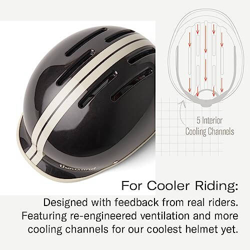 Thousand Adult Bike Helmet The Original Low Profile Retro Commuter Cycling Helmet Safety Certified for Bicycle Skateboard Road Bike Skating Roller Skates; for Men & Women; Heritage Collection (Medium) - 5