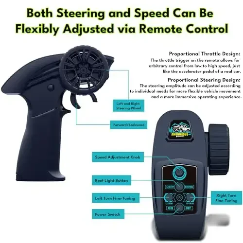 Threeking 1: 14 Waterproof Monster Truck Toys RC Cars Speed-Adjustable Amphibious Remote Control Car Trucks with Lights 4WD All Terrain Off-Road Pickup Toy Gifts Presents - 6