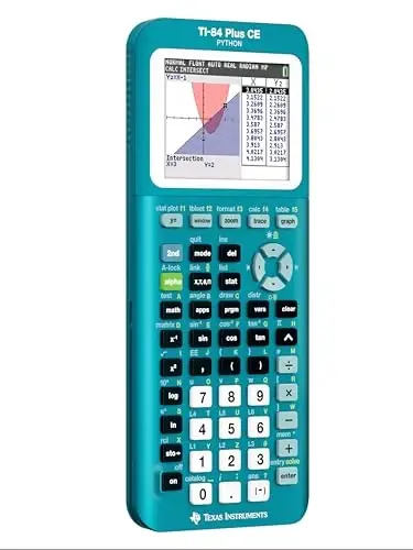 TI-84 Plus CE Graphing Calculator, Trinomial Teal - 3