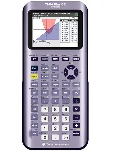 TI-84 Plus CE Python Enhanced Graphing plus Software, Iris/Purple - 2