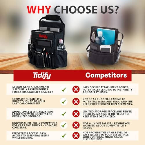 Tidify Car Front Seat Organizer [2025 UPDATED] with Dedicated Tablet and Laptop Storage Stabilizing Side Straps Soft Adjustable Shoulder Strap and Hardened Buckles Your Office Away from Office. - 4
