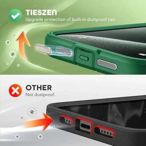 TIESZEN for iPhone 15 Pro Max Case, Compatible with MagSafe, Built-in Privacy Screen Protector and Camera Protection, Anti Spy Full Body Dustproof Shockproof Hard Phone Case 6.7