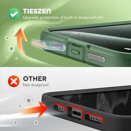 TIESZEN for iPhone 15 Pro Max Case, Compatible with MagSafe, Built-in Privacy Screen Protector and Camera Protection, Anti Spy Full Body Dustproof Shockproof Hard Phone Case 6.7