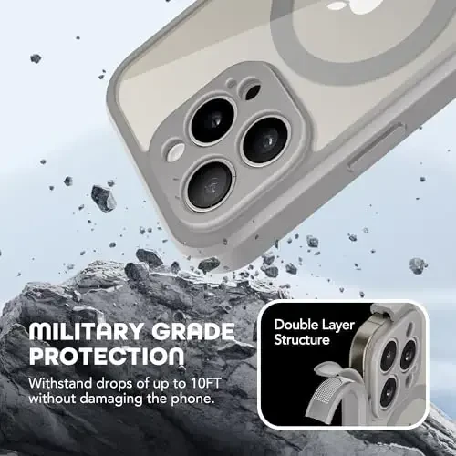 TIESZEN for iPhone 15 Pro Max Case, Compatible with MagSafe, Built-in Privacy Screen Protector and Camera Protection, Anti Spy Full Body Dustproof Shockproof Hard Phone Case 6.7