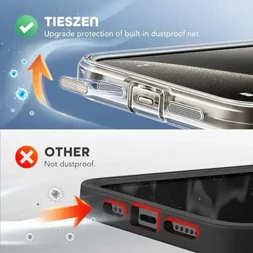 TIESZEN for iPhone 15 Pro Max Case, Compatible with MagSafe, Built-in Privacy Screen Protector and Camera Protection, Anti Spy Full Body Dustproof Shockproof Hard Phone Case 6.7