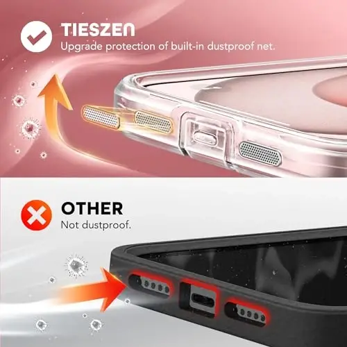 TIESZEN iPhone 15 Pro uchun g'ilof, MagSafe bilan mos, o'rnatilgan maxfiylik ekrani va kamera himoyasi, josuslikka qarshi to'liq korpusli chang va zarbaga chidamli qattiq telefon g'ilofi 6.1