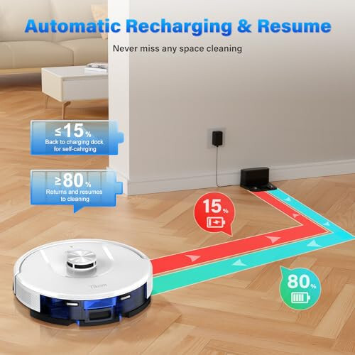 Tikom Robot Chang'irg'ich va Mop, L8000 Lazer LiDAR Navigatsiya Robot Chang'irg'ich, 150 Minut Max, 45dB, 14 Taqiqlangan Zonalar, 20 Virtual Devorlar, O'z-o'zini Zaryadlash, Uy Hayvonlari Sochlari, Gilam, Qattiq Qavatlar Uchun Mos, Oq - 6