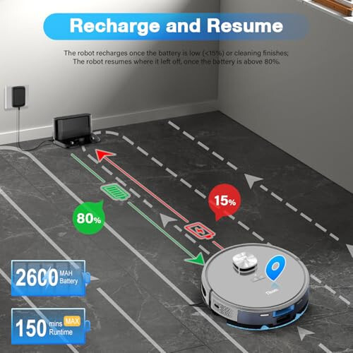 Tikom Robot Süpürge ve Paspas L9000, 4000Pa Robot Süpürge, 150 Dakika Maksimum, Akıllı Haritalama, Evcil Hayvan Tüyleri, Halı, Sert Zeminler İçin İdeal - 7