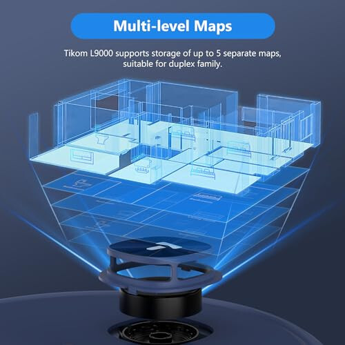 Tikom Robot Süpürge ve Paspas Seti, LiDAR Navigasyonu, L9000 Robotik Süpürge, 4000Pa Emiş Gücü, 150 Dk. En Uzun, 14 Giriş Yasaklı Bölge, Akıllı Haritalama, Evcil Hayvan Tüyü, Halı, Sert Zemin İçin İdeal - 7