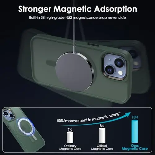 TIMORA Magnetic for iPhone 15 Plus Case, [Compatible with MagSafe] Shockproof Protective Slim Translucent Matte Cover for iPhone 15 PlusCase Phone Case, Green - 2