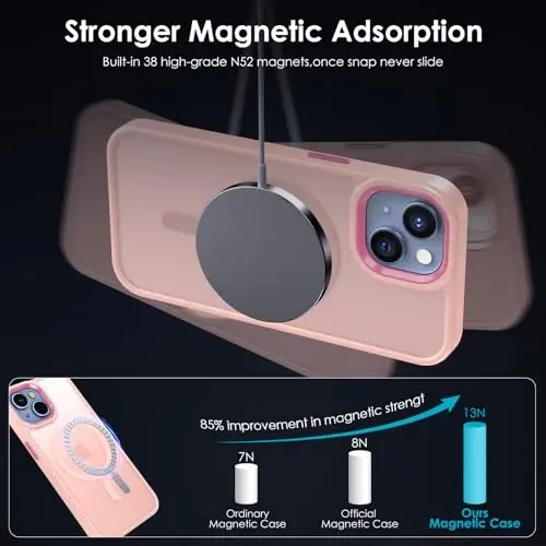 TIMORA Magnetic for iPhone 15 Case, [Compatible with MagSafe] Shockproof Protective Slim Translucent Matte Cover for iPhone 15Case Phone Case, Pink - 2