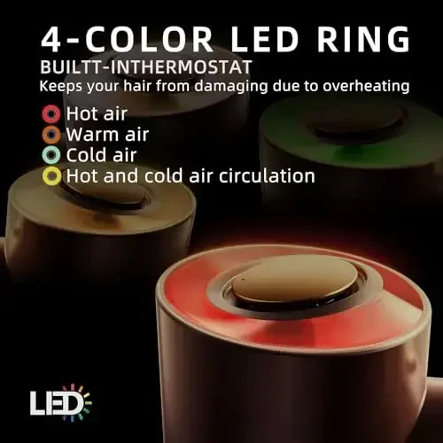 Tinsol Hair Dryer, 500 Million Plasma Professional Hair Dryer, 130000RPM High Speed Brushless Motor Blow Dryer Quick Drying Low Noise with Magnetic Nozzle and Essential Oil Capsules for Home(Blodne) - TINSOL