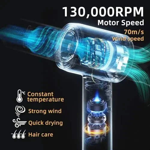 Tinsol Soch Quritgich, 500 Million Plazma Professional Soch Quritgich, 130000RPM Yuqori Tezlikli Cho'ksiz Motorli Soch Quritgich Tez Qurish Kam Shovqin Magnit Nozul va Efir Moyi Kapsulalari bilan Uy Uchun (Blodne) - TINSOL (1)