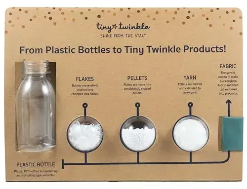 Tiny Twinkle Mess-Proof Suv o'tkazmaydigan ho'l quruq sumka | Cho'milish kostyumlari va bolalar kiyimlari uchun 2 dona qayta ishlatiladigan ho'l sumkalar | Sayohat va bolalar uchun taglik almashtirish uchun suv o'tkazmaydigan ho'l sumka (ko'k gul naqshli) - 11