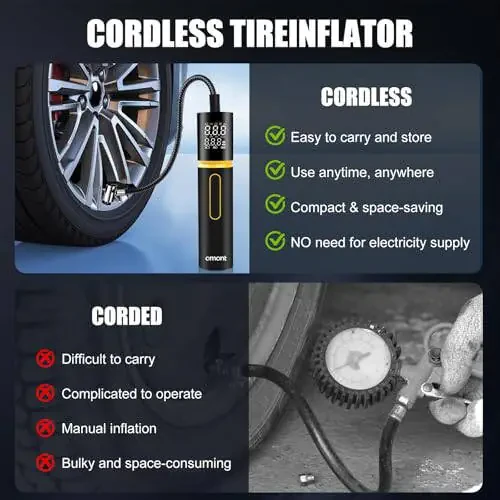 Tire Inflator Portable Air Compressor: 150PSI & 20000mAh Cordless Air Pump for Car Tires, Fast Inflation Air Compressor with Digital Pressure Gauge for Car, Bike, Motorcycle, Ball - 3