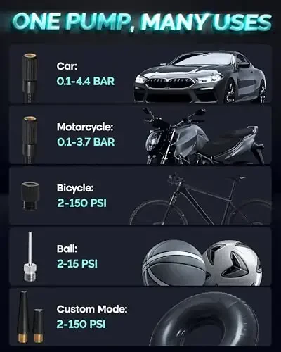 Tire Inflator Portable Air Compressor - 150PSI Air Compressor Portable Tire Inflator for Car Tire Air Pump Portable Air Compressor for Car Tires - NATURE HERO