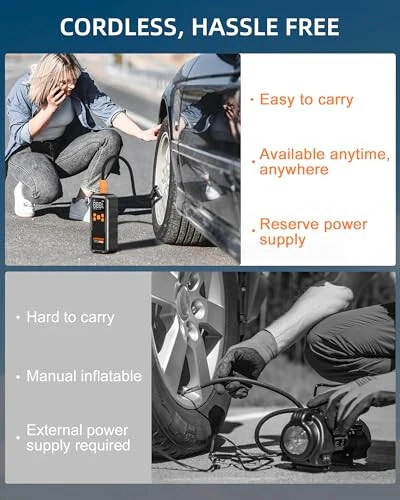 Tire Inflator Portable Air Compressor, 150PSI Cordless Air Pump for Car Tires, 3X Faster Air inflator Tire Pump with Digital Pressure Gauge and Emergency LED Light for Motorcycle Bike Ball Car - 9