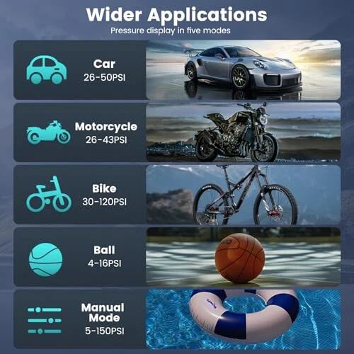 Tire Inflator Portable Air Compressor, 150PSI Cordless Air Pump for Car Tires, 4X Faster Bike Tire Pump with Pressure Detection, Air Pump for Car Tires for Car Motor Bike Ball (Black) - 2