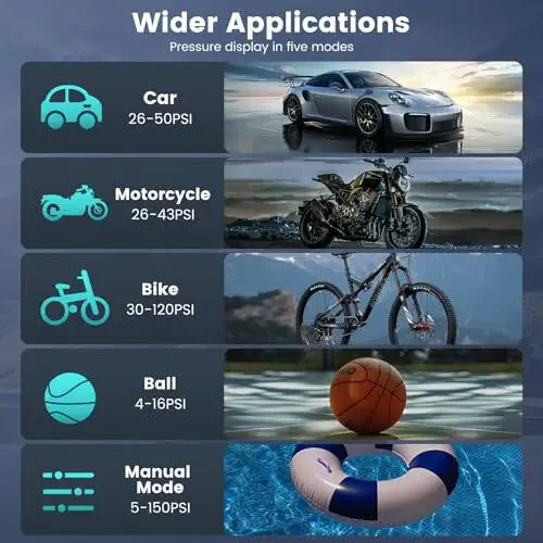 Tire Inflator Portable Air Compressor, 150PSI Cordless Air Pump for Car Tires, 4X Faster Bike Tire Pump with Pressure Detection, Air Pump for Car Tires for Car Motor Bike Ball (Black) - 2
