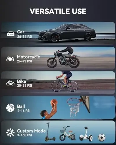 Tire Inflator Portable Air Compressor- 160PSI & 10000mAh Portable Air Pump with Carrying Case, LCD Display & LED Light, 3X Fast Inflation for Car, Bike, Motorcycle, Balls and more - 5