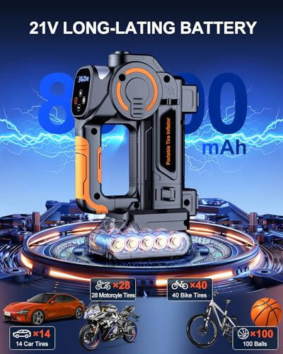Tire Inflator Portable Air Compressor - Air Compressor for Car Tires 160 PSI, Rechargeable 21V Battery Powered Air Pump, Smart Bike Tire Pump with Pressure Gauge Screen, for SUV, Car, Motorcycle, Ball - 2