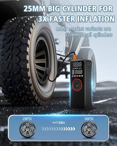Tire Inflator Portable Air Compressor Air Pump for Cars, Bikes & Motorcycle Tires, 25mm Cylinder Pump with 150PSI for 3X Faster Inflation, Dual Cordless and DC12V Power with Accurate Pressure Gauge - 2
