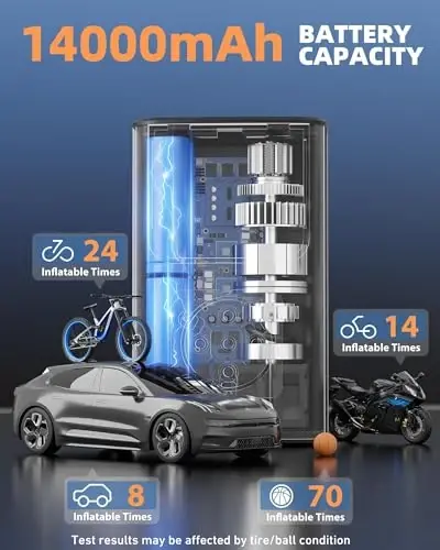 Tire Inflator Portable Air Compressor, Bike Pump, 150PSI Air Pump for Car Tires with LCD Dual Screen and Digital Tire Pressure Gauge, Air Compressor for Bicycle, Motorcycle, Compact Car, Ball - 2