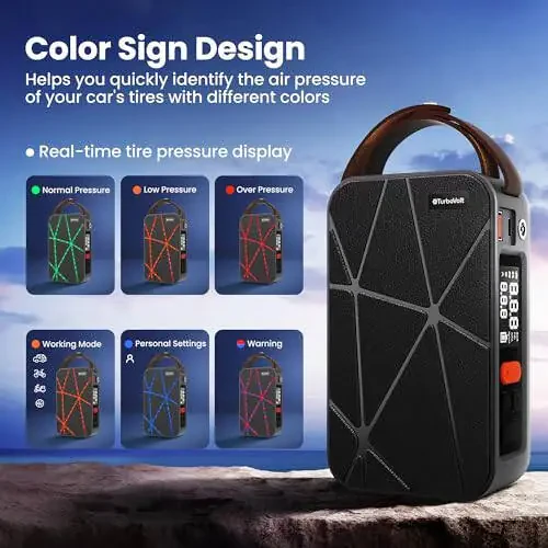 Tire Inflator Portable Air Compressor, Cordless Digital Air Pump with 4 Preset Modes for Bike, Ball, Motorcycle & Car, Lava Light Design 20L/min Flow Rate - 3