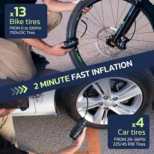 Tire Inflator Portable Air Compressor, Electric Bike Tire Pump with Gauge, Air Pump for Car Tires, 150PSI, Mobile Air Compressor for Car, Motorcycle, Electric Bike, by Woowind - 6