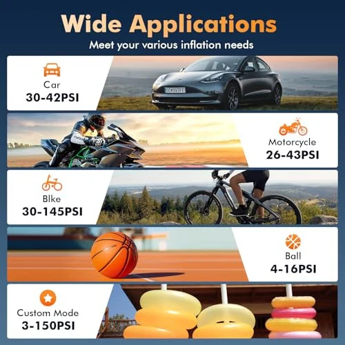 Tire Inflator Portable Air Compressor,3X Faster Inflation Air Pump for Car Tires,150PSI Cordless Electric Air Comperssor with Gauge Pressure and Auto Shut-off,Tire Pump for Car,Bike,Motorcycle,Ball - 5