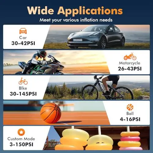 Tire Inflator Portable Air Compressor,3X Faster Inflation Air Pump for Car Tires,150PSI Cordless Electric Air Comperssor with Gauge Pressure and Auto Shut-off,Tire Pump for Car,Bike,Motorcycle,Ball - 5