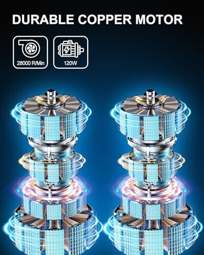 Tire Inflator Portativ Havo Kompressori - Avtomobil Shinlari uchun Havo Kompressori 160 PSI, Qayta Zaryadlanuvchi 21V Batareyali Havo Nasosi, Bosim O'lchagich Ekranli Aqlli Velosiped Shin Nasosi, SUV, Avtomobil, Mototsikl, To'p uchun - 4