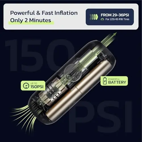 Tire Inflator Portable Air Compressor for Car, Bike, Motorcycle, SUV, Offroad & Truck - Fast Car Pump, 150 PSI, Cordless 12V DC, LED Display Emergency Light by Woowind - 5