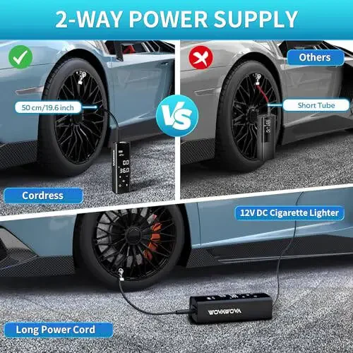 Tire lnflator Portable Air Compressor, 150PSI Cordless & 4X Faster Inflation, 12000 mAh Air Pump, 7.4