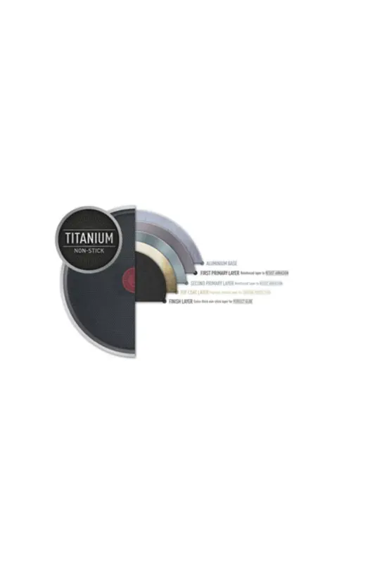 Titan 1x Simplecook Diffuziya Taglikli Sos Tovasi - 12 Sm - 13