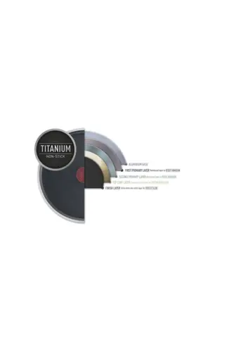 Titanium 1x Simplecook Diffusion Base Sauce Pan - 12 Cm - 6