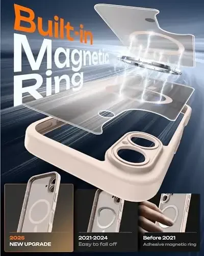 TOCOL Magnetic for 16 Gold Case, Upgraded Full Camera Protection, Compatible with Magsafe, Drop Protection, Translucent Matte Back Bumper Phone Cover 6.1-Inch (Desert) - 3