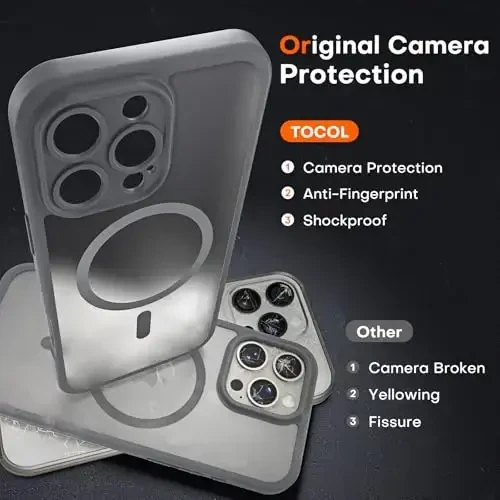 TOCOL Magnetic for 16 Pro Max Phone case, Upgraded Full Camera Protection, Compatible with Magsafe, Drop Protection, Translucent Matte Back Bumper Cover for 6.9-Inch (Gray) - 5