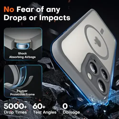 TOCOL Magnetic for 16 Pro Max Phone case, Upgraded Full Camera Protection, Compatible with Magsafe, Drop Protection, Translucent Matte Back Bumper Cover for 6.9-Inch (Gray) - 4