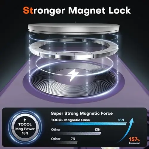 TOCOL 3 in 1 Magnetic for iPhone 12 Case Upgraded Full Camera Protection Compatible with Magsafe 15FT Military Grade Protection Bumper Midnight Purple - 3