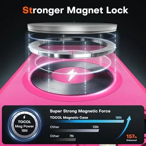 TOCOL 3 in 1 Magnetic iPhone 12 uchun g'ilof, to'liq kamera himoyasi, Magsafe bilan mos, 15FT harbiy darajadagi himoya bumperi 6.1 Hot Pink - 3