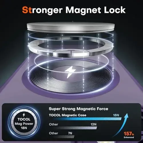 TOCOL 3 in 1 Magnetic for iPhone 12 Case Upgraded Full Camera Protection Compatible with Magsafe 15FT Military Grade Protection Bumper Midnight Purple - 3