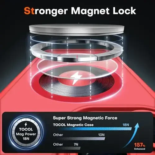 TOCOL для iPhone 16 Pro Max Чехол Совместим с Magsafe Полная защита камеры Защита от падений Магнитный Полупрозрачный Матовый Задний Бампер Чехол для телефона 16 Pro Max 6,9 дюйма (Красный) - 3