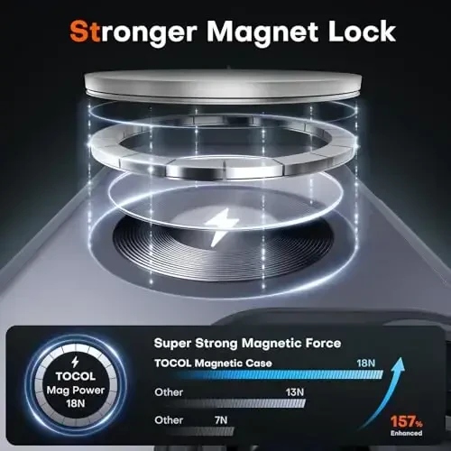 TOCOL для iPhone 16 Pro Max, совместимый с Magsafe, полная защита камеры, защита от падений, магнитный полупрозрачный матовый бампер для телефона для 16 Pro Max 6,9 дюйма (черный) - 2