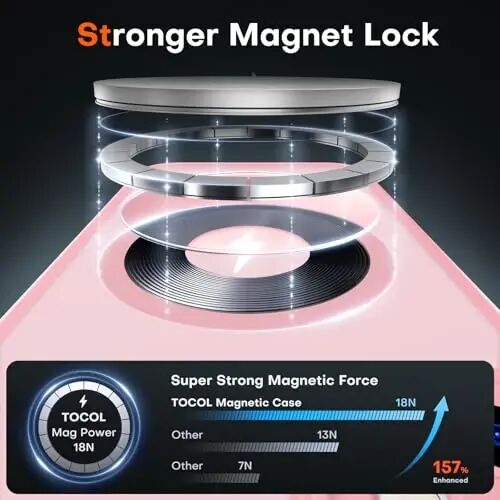 TOCOL for iPhone 11 Case, Compatible with MagSafe, Light Pink | Built-in Magnets, Full Camera & Military-Grade Protection, Anti-Slip Shockproof Translucent Matte Back Phone Cover - 3