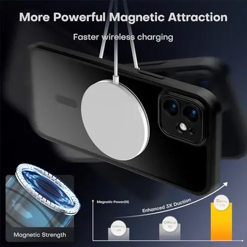 TOCOL for iPhone 12 Case, Compatible with Magsafe, Full Camera Protection, Built-in Magnetic Ring, Translucent Matte Phone Case for iPhone 12 6.1 inch (Black) - 4
