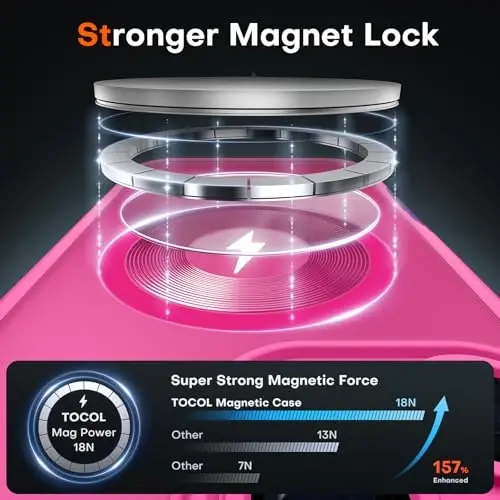 TOCOL for iPhone 13 Pro Max Case, Compatible with Magsafe Charger, Full Camera Protection, Translucent Matte for iPhone 13 Pro Max iPhone Case 6.7 inch (Hot Pink) - 3