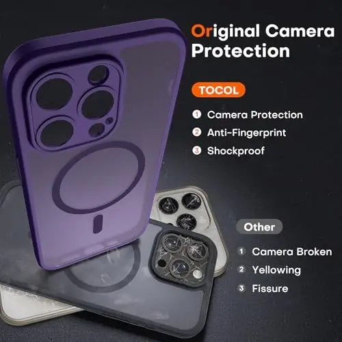 TOCOL for iPhone 13 Pro Max Case, Compatible with Magsafe Charger, Full Camera Protection, Translucent Matte for iPhone 13 Pro Max iPhone Case 6.7 inch (Midnight Purple) - 5