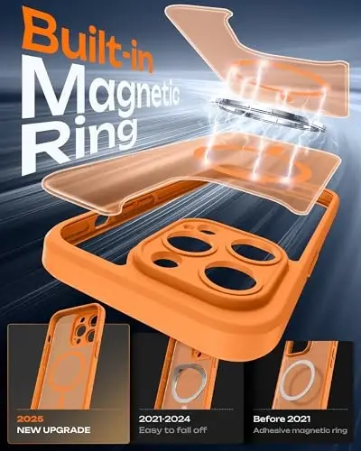 TOCOL for iPhone 13 Pro Max Case, Compatible with Magsafe Charger, Full Camera Protection, Translucent Matte for iPhone 13 Pro Max iPhone Case 6.7 inch (Orange) - 3